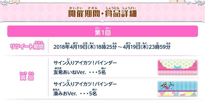 開催期間・賞品詳細 第1回