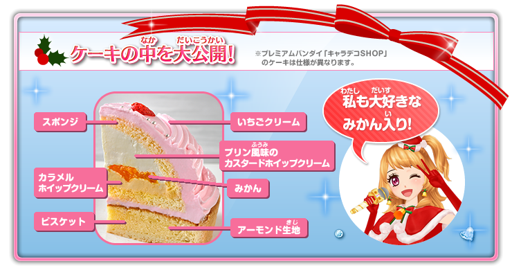 ケーキの中を大公開!