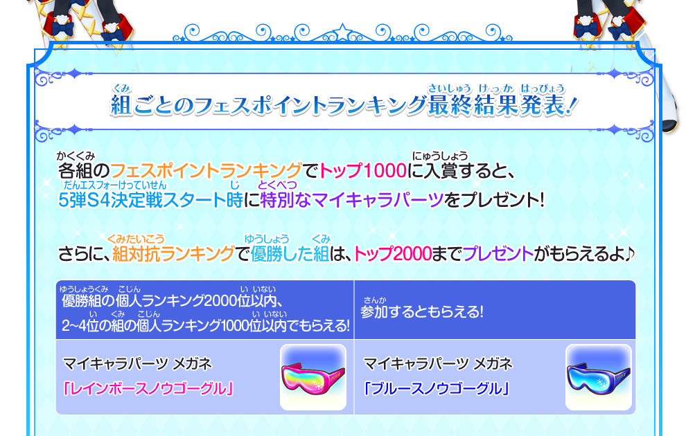 組ごとのフェスポイントランキング開催中!