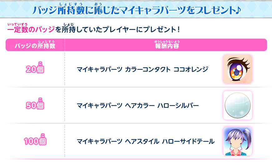 バッジ所持数に応じたマイキャラパーツをプレゼント♪