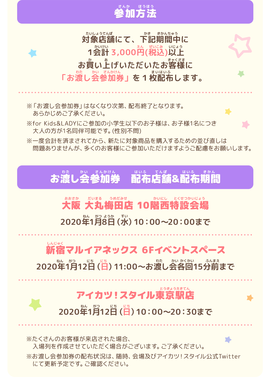 参加方法