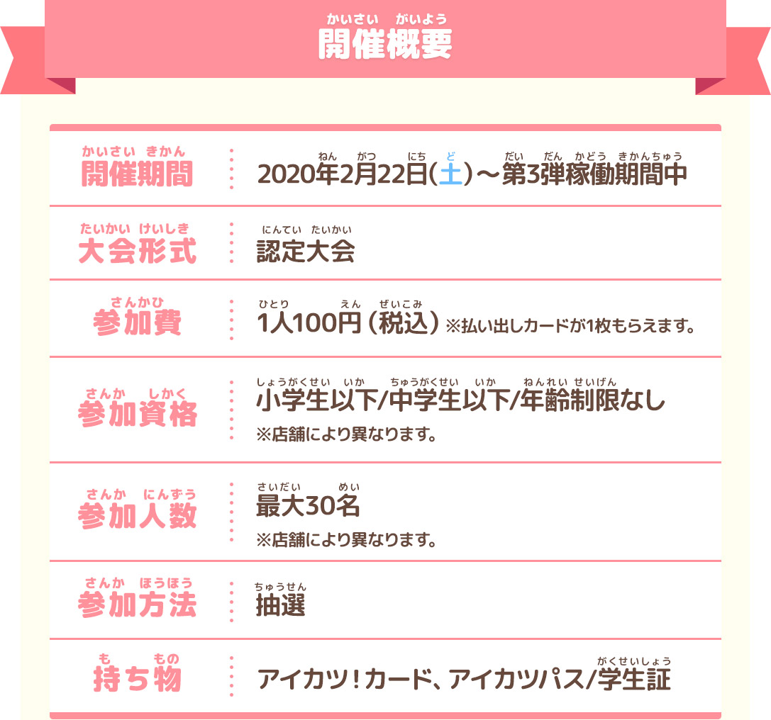 開催概要