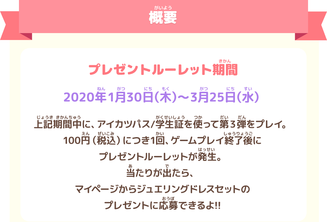 概要