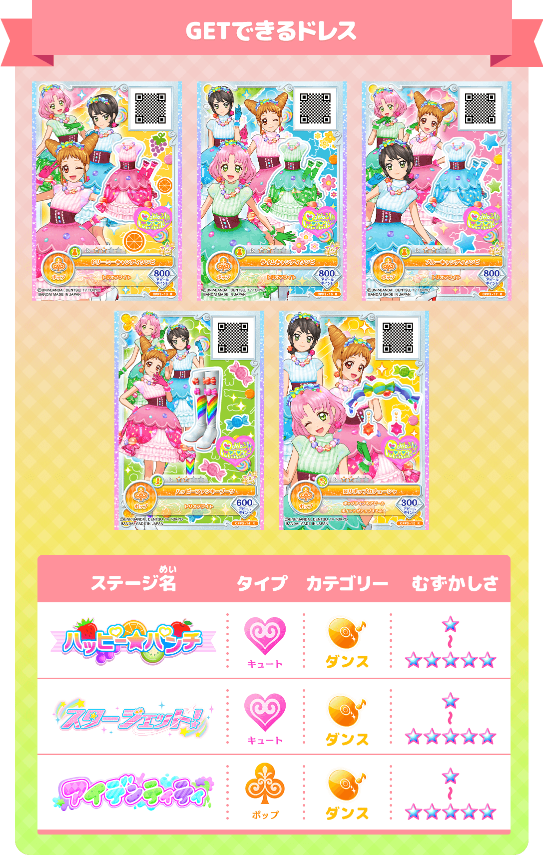 期間限定イベント ウワサの ぽわぽわプリリン ニュース データカードダス アイカツオンパレード 公式サイト