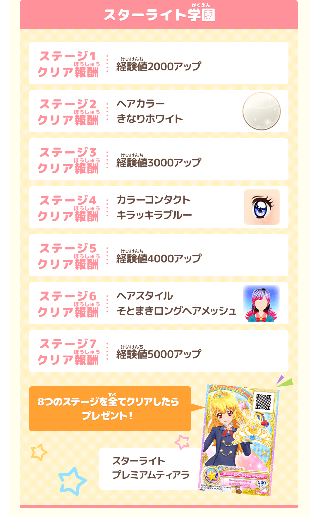 期間限定イベント 学園代表アイドル決定戦 ニュース データカードダス アイカツオンパレード 公式サイト 期間限定イベント 学園代表アイドル決定戦 ニュース データカードダス アイカツオンパレード 公式サイト