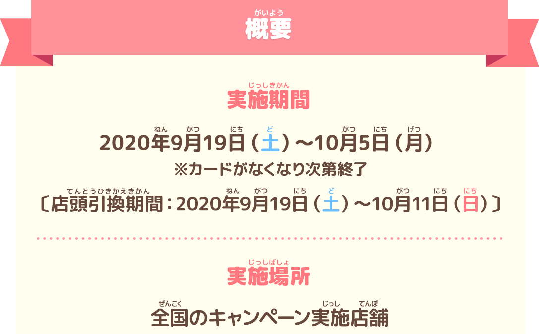 概要