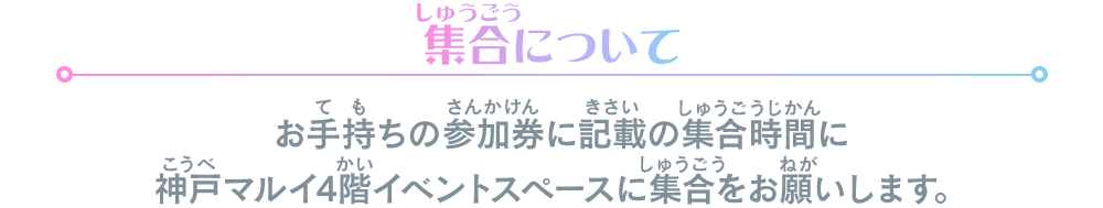 集合について