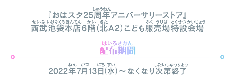 キャンペーン概要