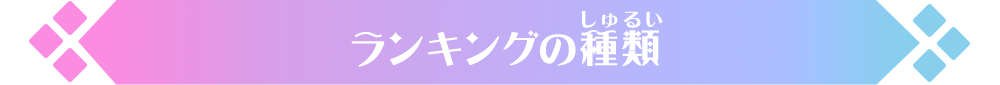 アイカツランキングとは？