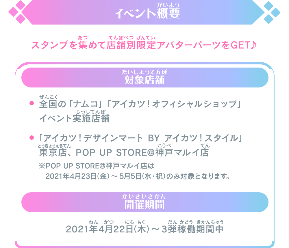 アイカツプラネット 3弾スタンプイベント ニュース データカードダス アイカツプラネット 公式サイト