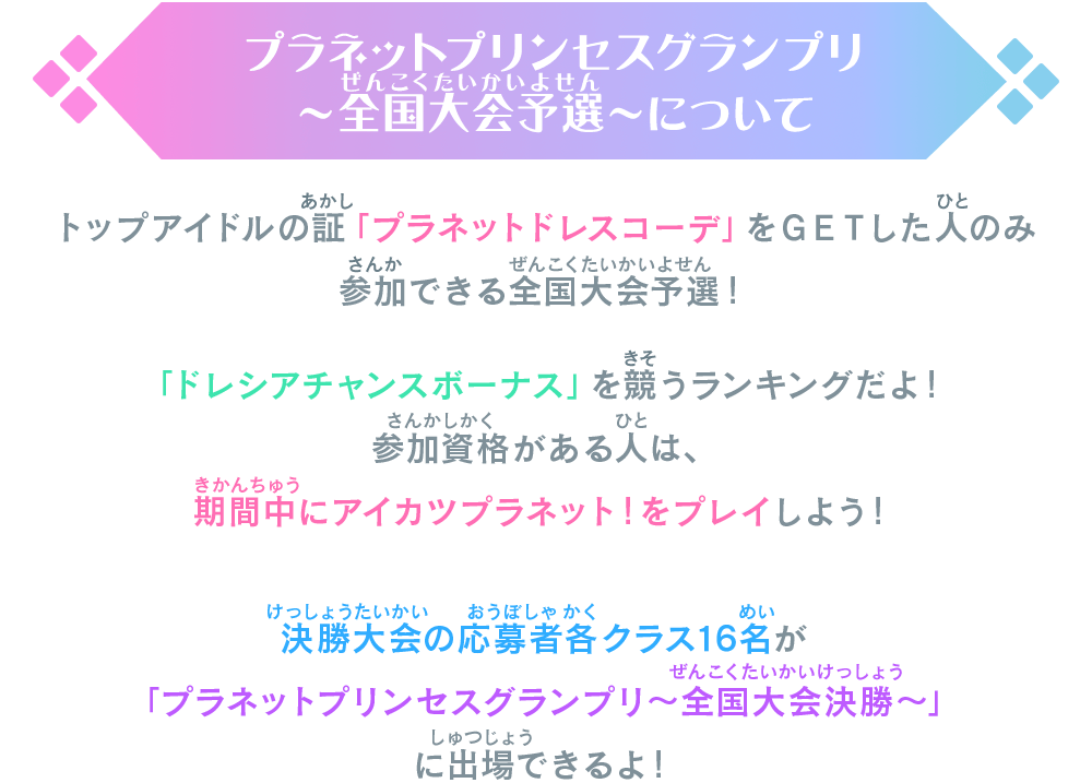 プラネットプリンセスグランプリ～全国大会予選～について