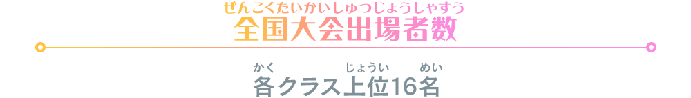 全国大会出場者数