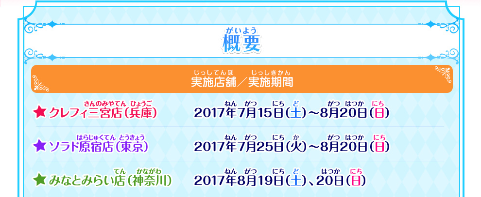 ちゃお40周年 スイーツパラダイス コラボ イベント 大会 データカードダス アイカツスターズ ちゃお40周年 スイーツパラダイス コラボ イベント 大会 データカードダス アイカツスターズ