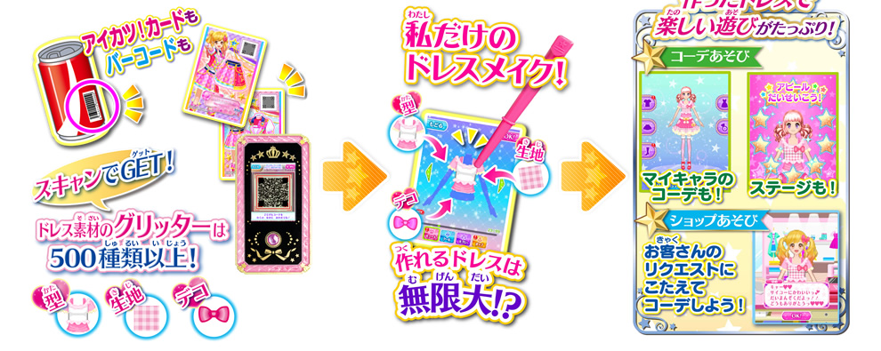 アイカツ モバイルでドレスメイクしよう ゲーム データカードダス アイカツスターズ アイカツ モバイルでドレスメイクしよう ゲーム データカードダス アイカツスターズ