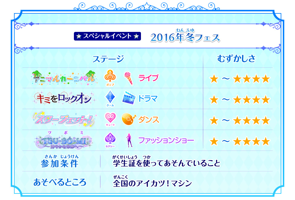16年冬フェス ゲーム データカードダス アイカツスターズ