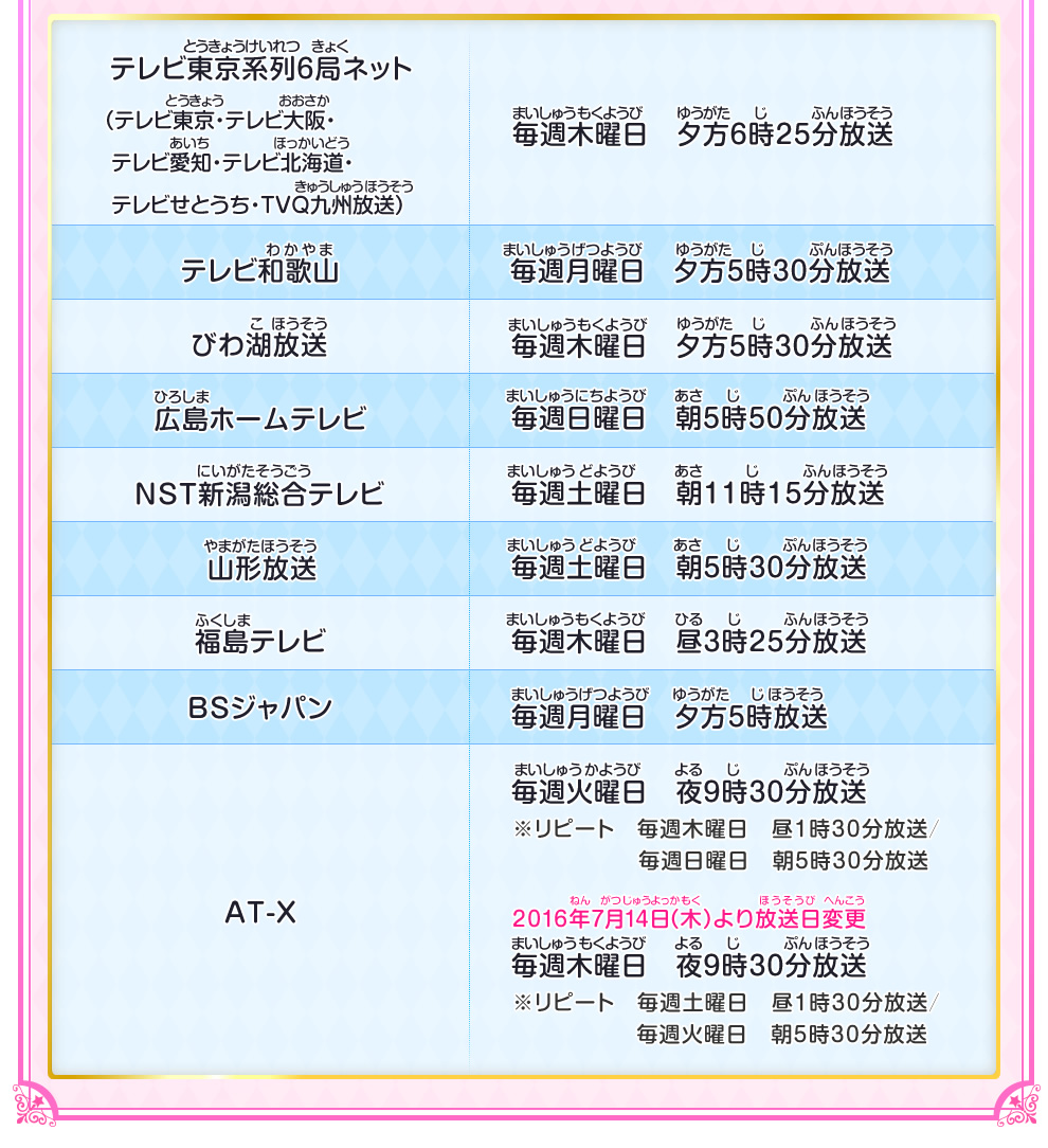 16年4月 Tvアニメ アイカツスターズ スタート ニュース データカードダス アイカツスターズ 16年4月 Tvアニメ アイカツスターズ スタート ニュース データカードダス アイカツスターズ