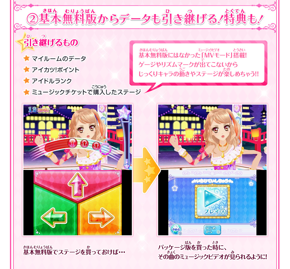 ニンテンドー3ds アイカツスターズ Myスペシャルアピール グッズ データカードダス アイカツスターズ